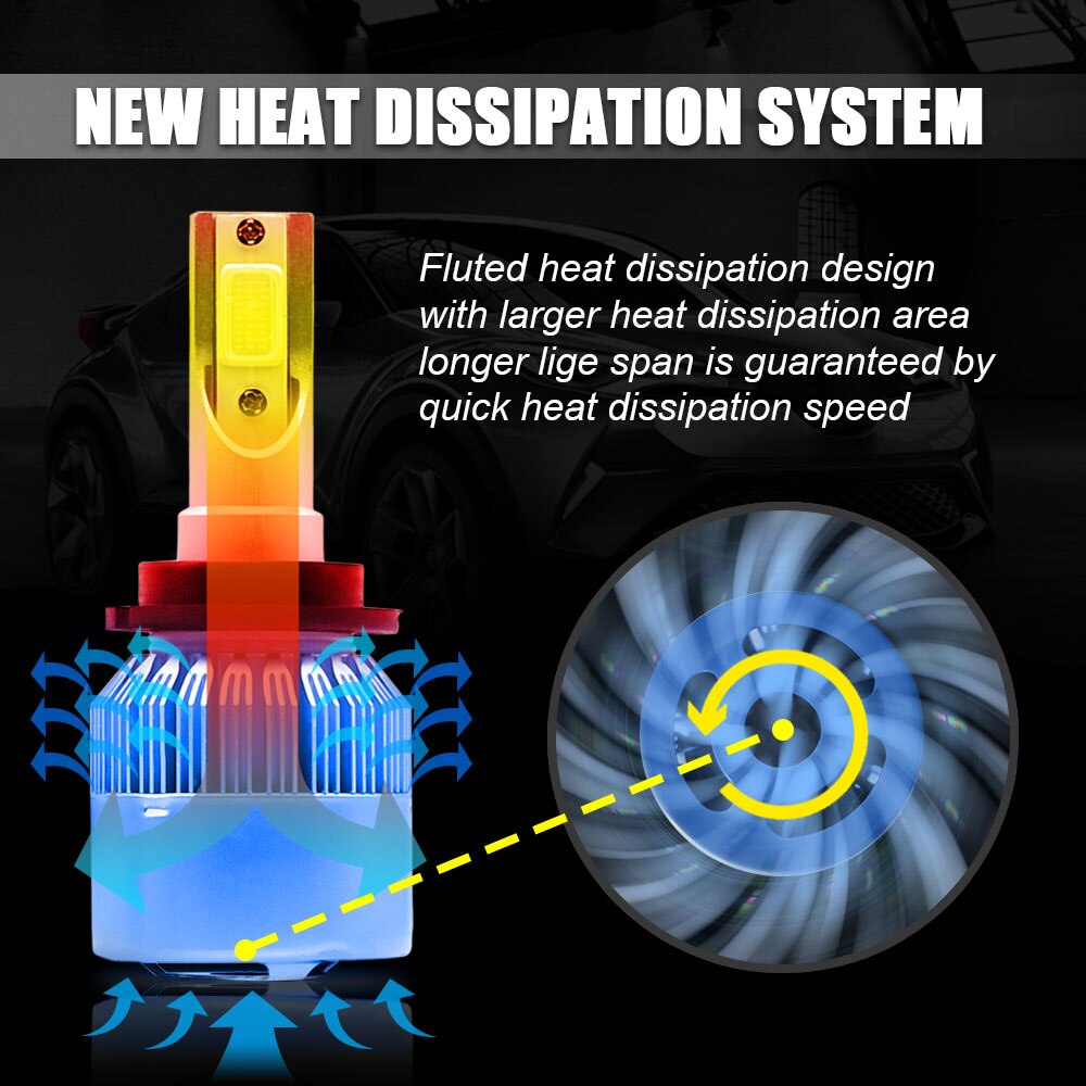 2Pcs/lot D2S D2C D2R D4S D4C D4R LED Headlights Bulbs Conversion Kit Lights 110W 11000LM H8/H9/H11 Auto COB Car 6000K