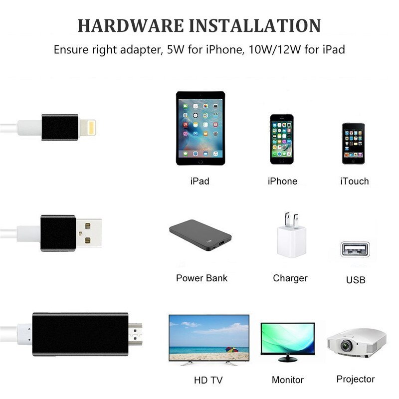 Voor Lightning Naar Hdmi Adapter Digitale Av Kabel Voor Iphone 12 11 Pro Max X Xs Xr 8 Plus Ipad air Mini Usb 6 Ft 1080P Digitale Hdtv