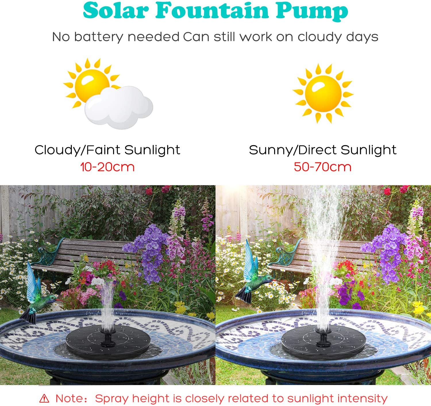 7V Solar Fountain Watering kit Power Solar Pump Pool Pond Submersible Waterfall Floating Solar Panel Water Fountain For Garden