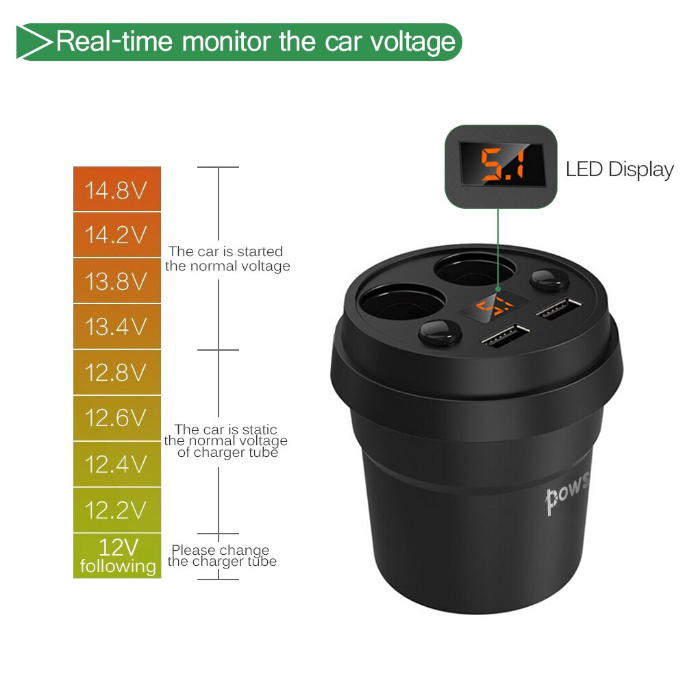 3,1 EIN Dual USB Auto Ladegerät Tasse Ladung Spannung Strom Anzeige Telefon Ladegerät Mit 2 Zigarette Leichter Buchse Für GPS DVR Ladung