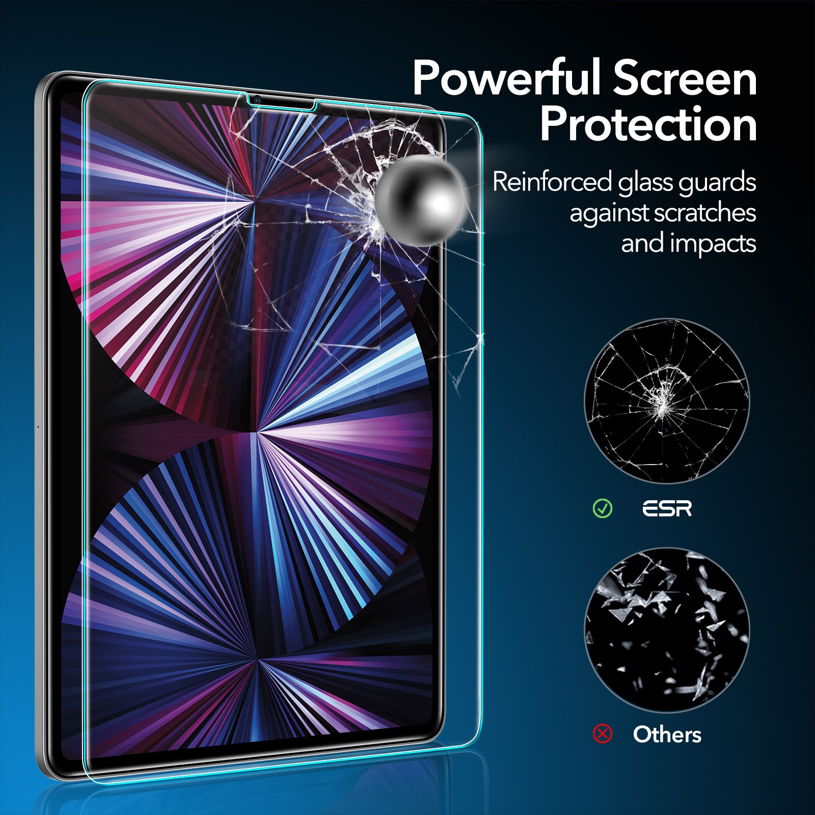 Esr Voor Ipad Pro 12 9 Glas + Camera Screen Protector Bundel Voor Ipad Pro 11 Len films Bescherming Gehard Glas