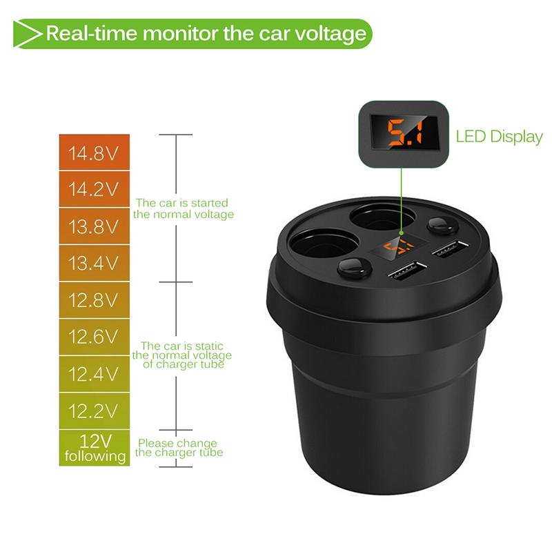 Onever 3.1A Dual USB Car Charger Adapter with 2 Cigarette Lighter Socket Volmeter Display Car Cup Holder Type Support DC 12-24V