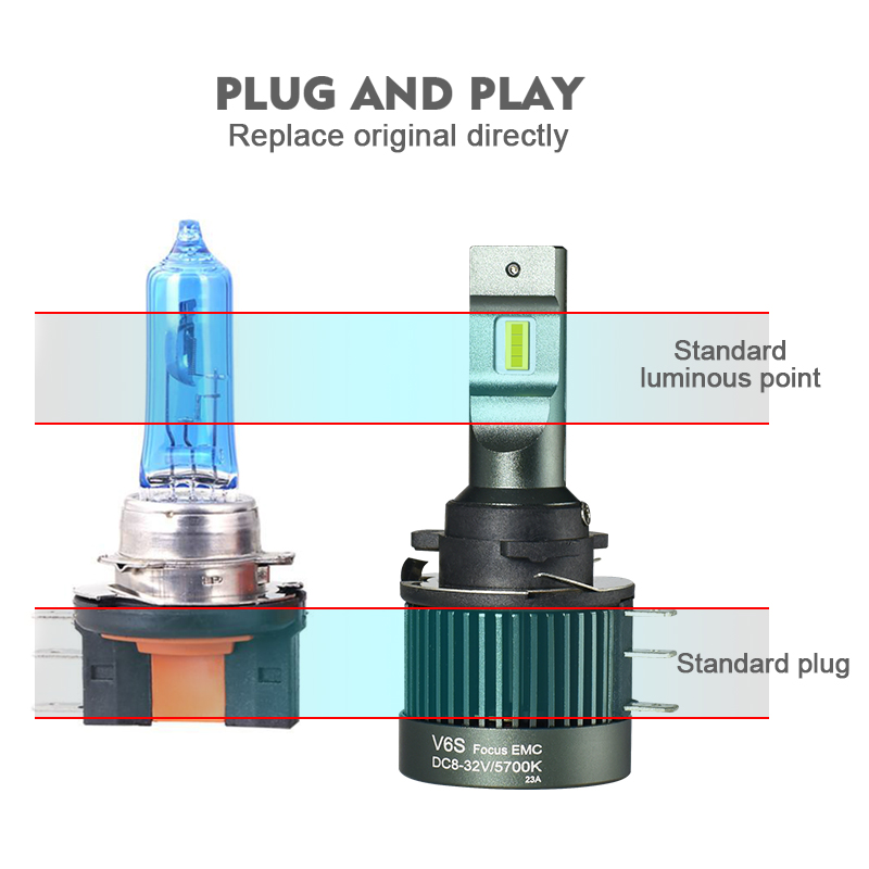 Altra Krachtige 80W 8000LM LED H15 Koplampen met DRL Dagrijverlichting 6000K voor Autolichten