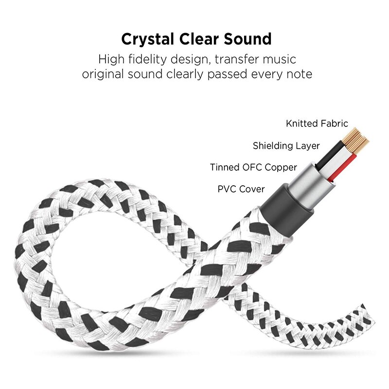 Headphone Splitter, Knitted 3.5mm o Splitter TRS 3-Pole Splitter Cable for Headphones Earphones Speakers -(Zebra White)