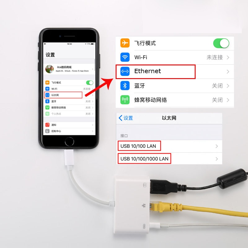 1000Mbps Otg Ethernet Usb Adapter Voor Lightning Naar RJ45 Lan Gigabit Wired Network Usb Camera Adapter Voor Iphone 7 8 11 X Xs Pro