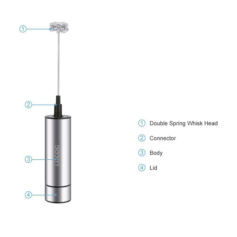Lucog Dubbele Lente Garde Hoofd Elektrische Melkopschuimer Roestvrij Staal Handheld Melkschuimer Drink Mixer Voor Koffie Cappuccino