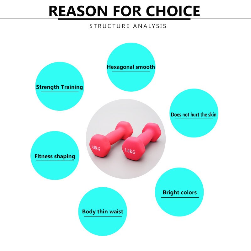 Home/gym Hex Dumbbell Yoga Fitness Workout Equipment For Women Mancuerna 8kg Weight Loss Sport Kettlebell Pesas Gimnasio Bowflex