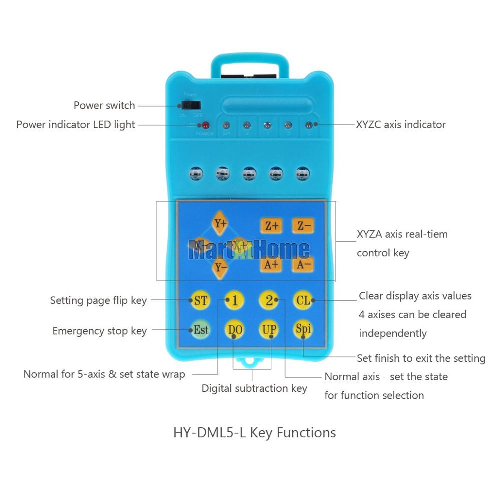 Argedo CNC Intelligent 4 axes télécommande poignée contrôleur pour 3rd génération intelligente TB6560/TB6600 pas à pas pilote # SM597 @ SD