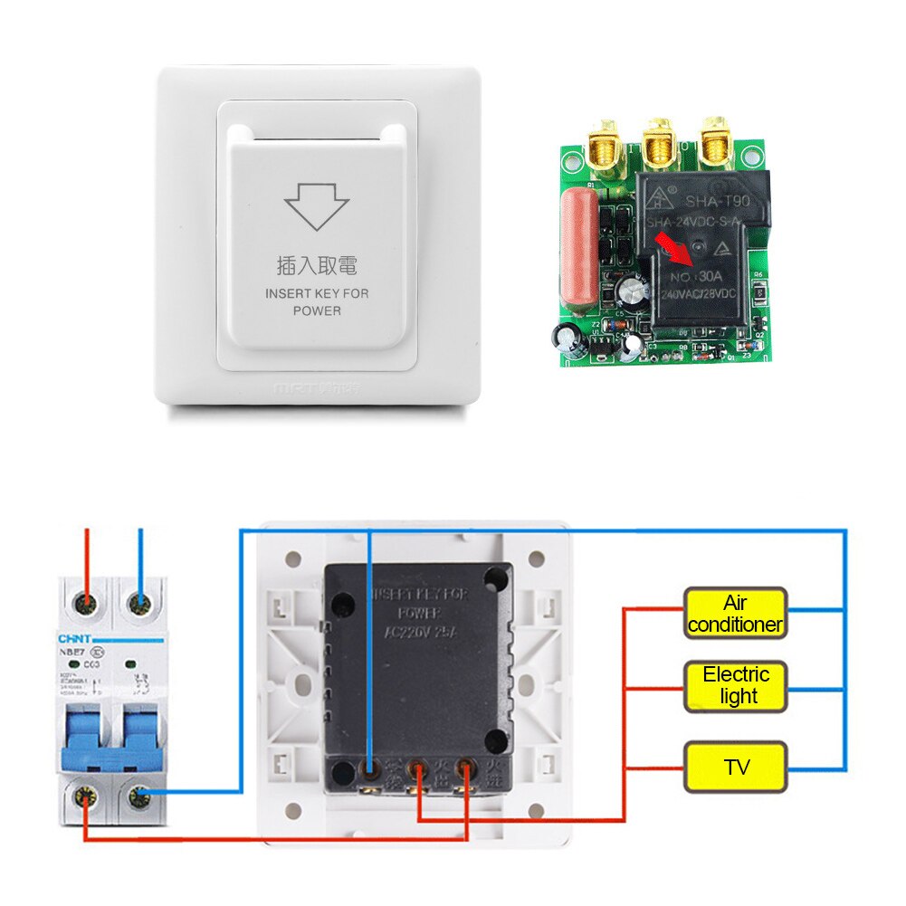 Strömnyckel magnetkort intelligent hotell hem på av smart switch energibesparande insats brandsäker inomhuspanel pc