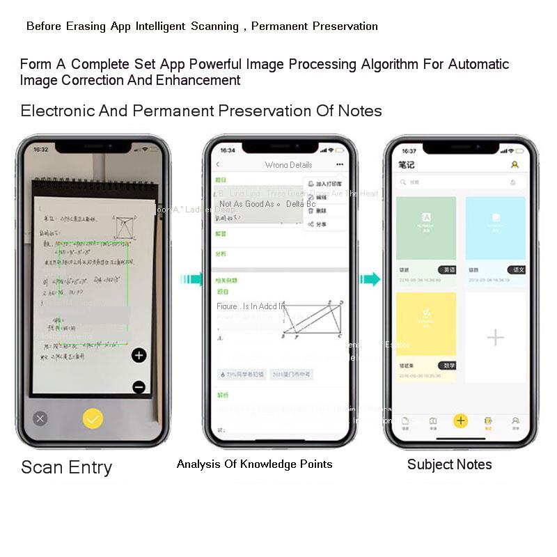 Læder pu smart genanvendelig sletbar notesbog smart trådbundet notesbog sky sletning notesblok notesblok foret med pen-app-forbindelse