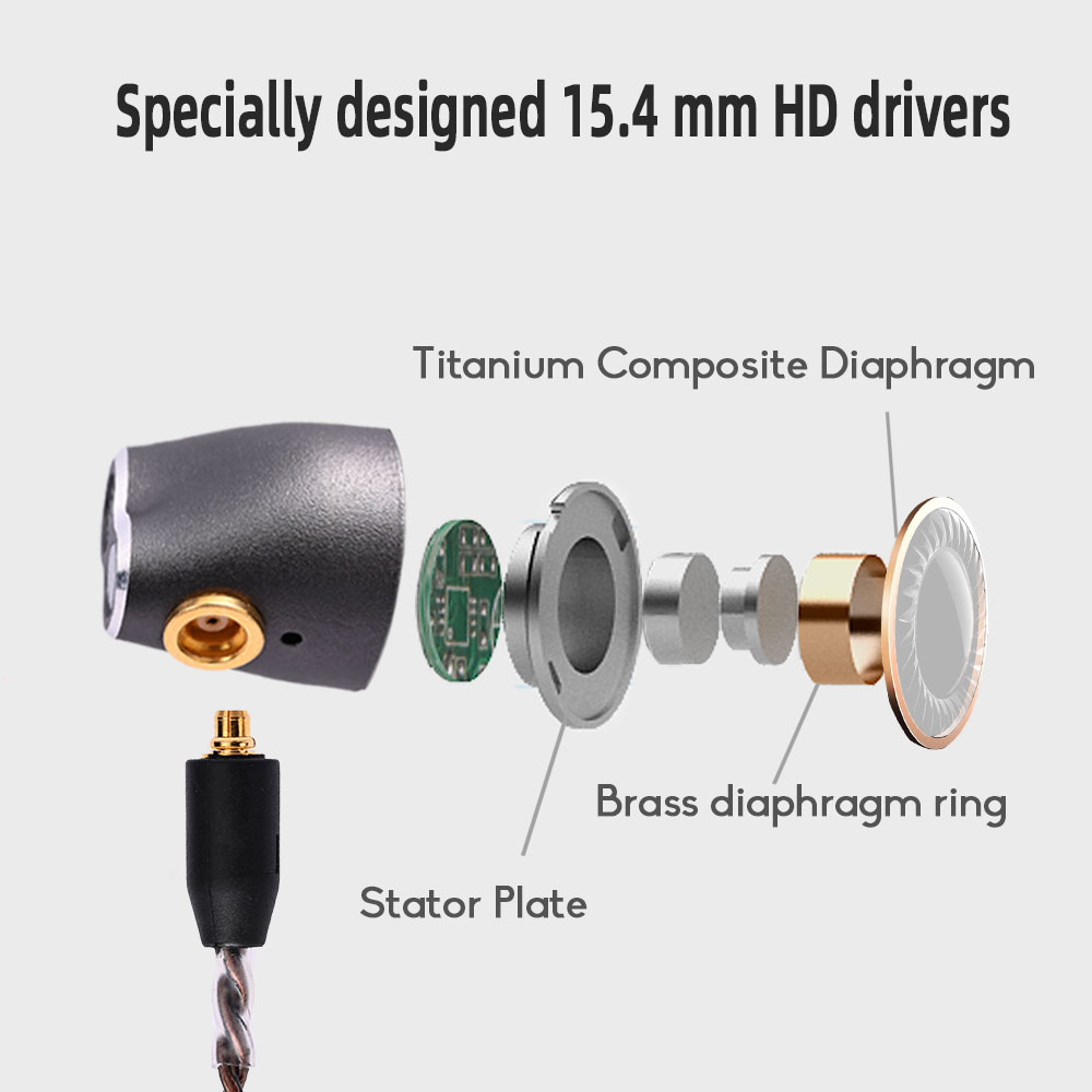 UNCJC Cyfrowe słuchawki przewodowe MMCX robić usbc DAC Słuchawki odpowiednie dla iPhone z wtyczką USB c Odłączane otwory kabli Słuchawki douszne typu C