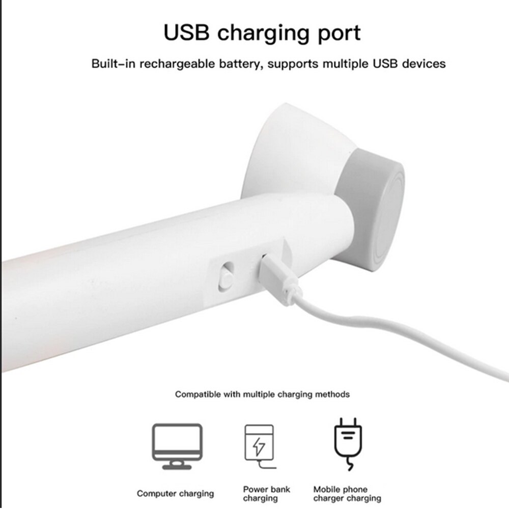 Portable Emergency Light Flashlight USB Charging+Human Body Motion Sensor+Stay ON Night Stairs Security LED Table Lamps for Home