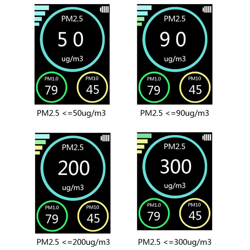 Luchtdetector  pm2.5 neveldeeltjesdetector  pm1.0 detecteert  pm10 stofdeeltjesinstrument