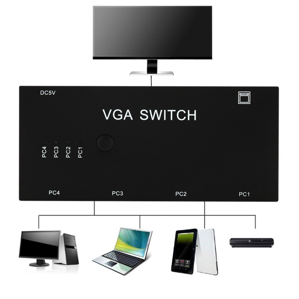 Pzzpss 4 In 1 Out Vga Switcher 4 Port Vga Switch Box Vga Voor Consoles Set-Top Boxes 4 hosts 1 Display Notebook Projector