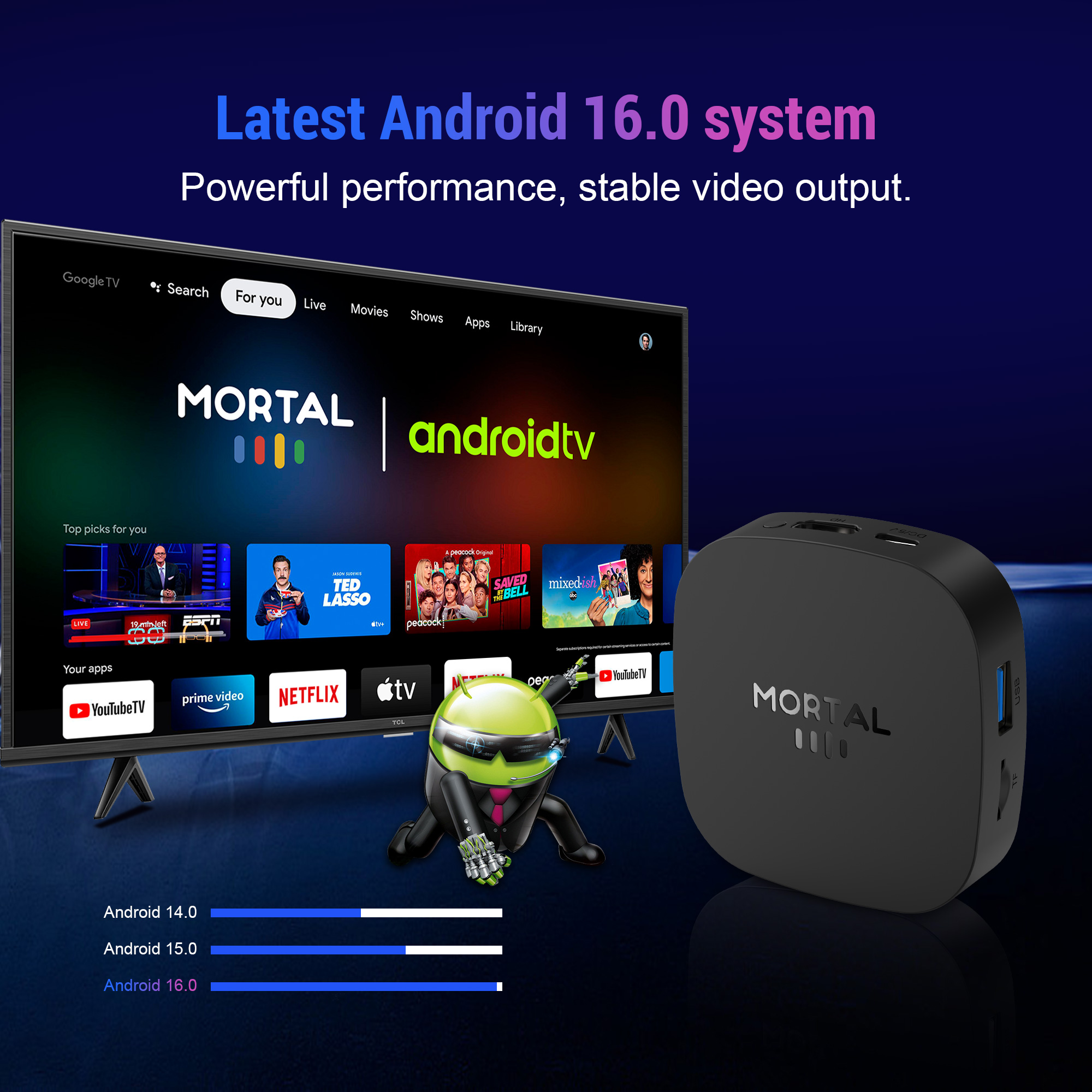 Smart TV Box Android 16, Google Voice Control, Wi-Fi 6 2.4G, 4K 1080p, 8GB, 128GB, T1+, Bluetooth 5.0, RK3518, HDMI de Alta Velocidade, Global Media Player