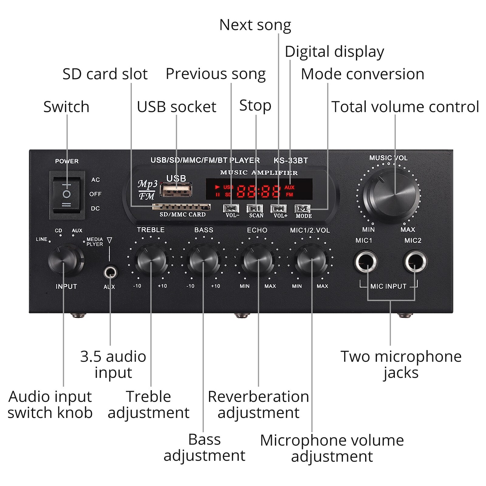 Bluetooth-Compatible Stereo Audio Amplifier KS-33BT Home HiFi Music SD USB FM MIC Wireless Digital Preamp With Microphone Input