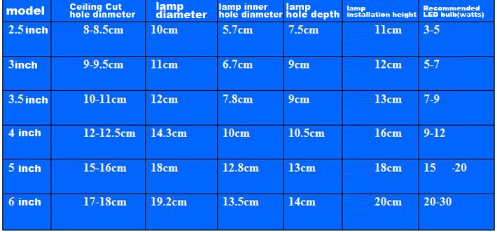 spot bulb fixture Halogen round circle holder white black lamp holder hanging recessed E27 downlight fixture