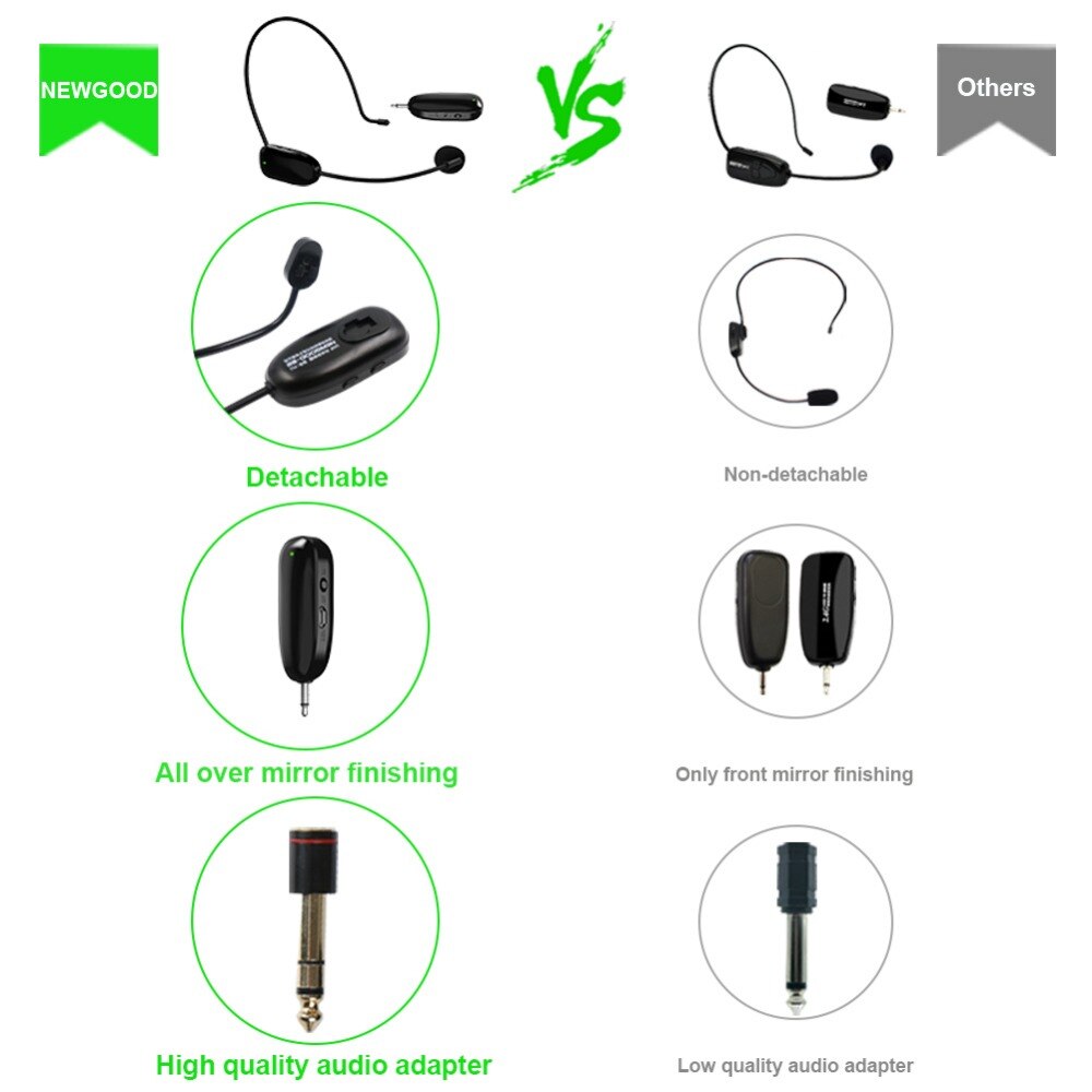 UHF Wireless Microphones Stage Wireless Headset Microphone System Mic For Loudspeaker Teaching Meeting Tour Guide Stage Mobile