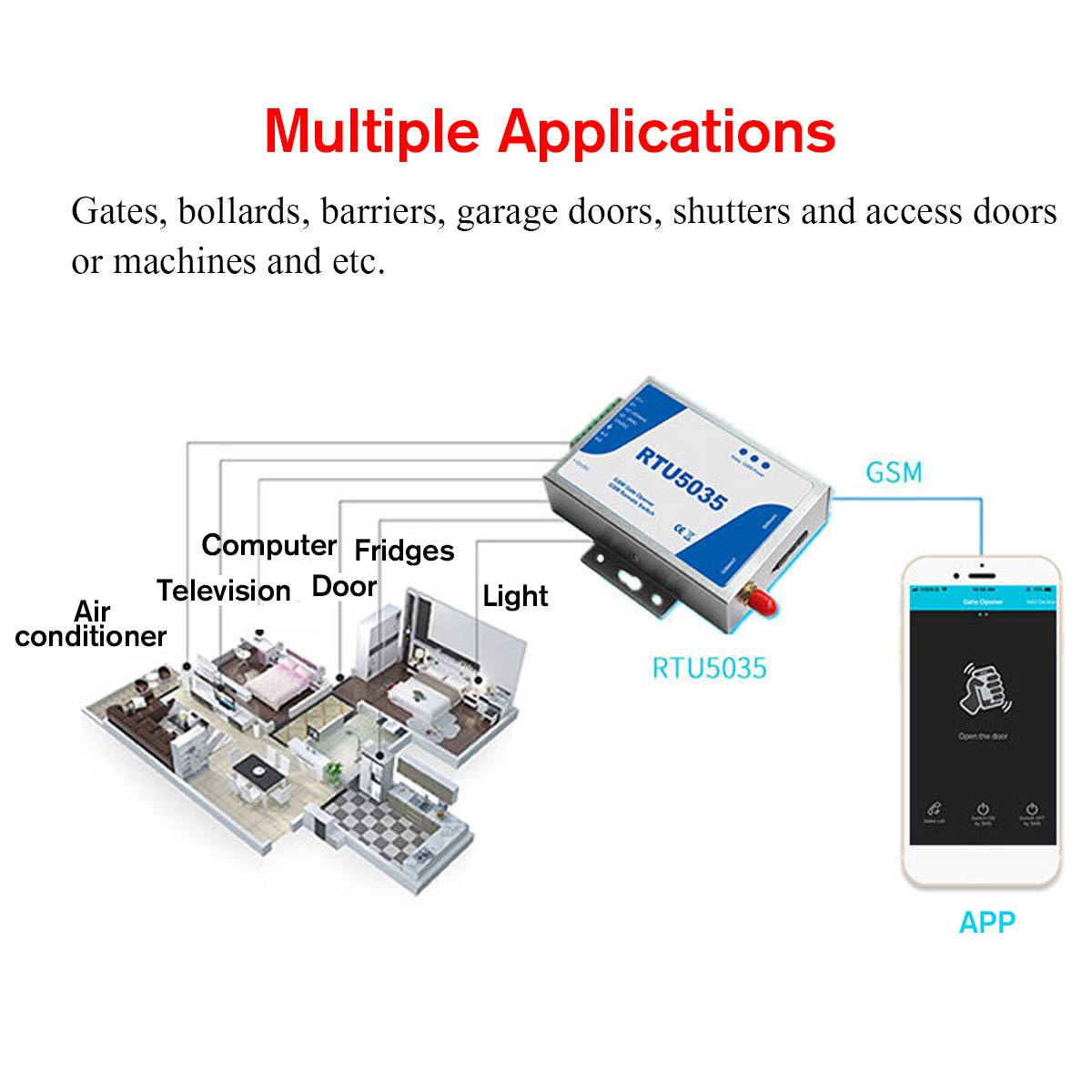 Phone Wireless Remote Controller Door Access 2G 3G GSM Gate Opener Relay Switch Wireless Opener By Free Call RTU5035