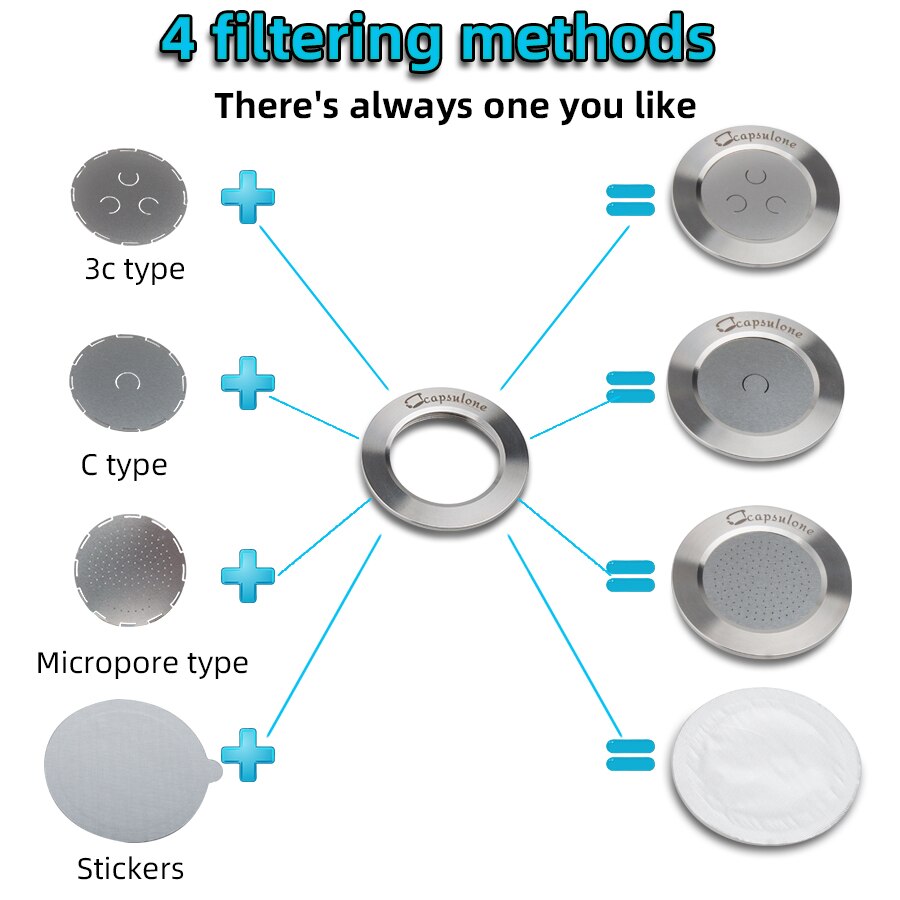 Capsulone 3rd STAINLESS STEEL Metal Capsule Compatible with Nespresso Refillable Reusable coffee capsule pod