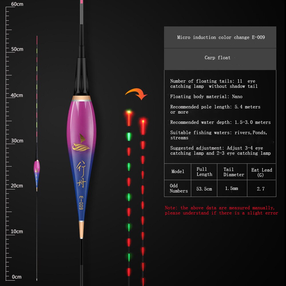 Attrezzatura per galleggiante da pesca con allarme intelligente a portato con batteria CR425 accessori per tappo per patata fritta con rilevamento a gravità: E009