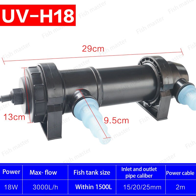 Jebo UV Sterilizer Light Lamp Fish Tank Ultraviolet Water Filter Pond Water Cleaner For Aquarium Pond 220~240V 5W~36W JEBO: 18W