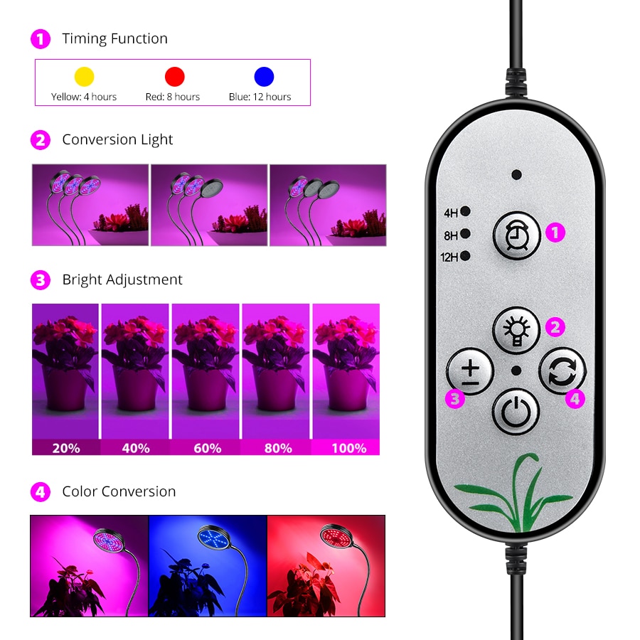 USB LED Plant Grow Light Full Spectrum 1/2/3 Heads Dimmable Timing Phyto Lamp For Plant Greenhouse Indoor Grow Box Tent Fitolamp