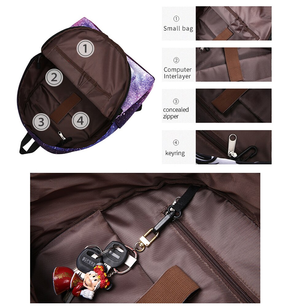 Sac à dos d'école de ciel étoilé, sac à dos de voyage de sac à dos léger classique coréen convient à un ordinateur portable de 15 pouces
