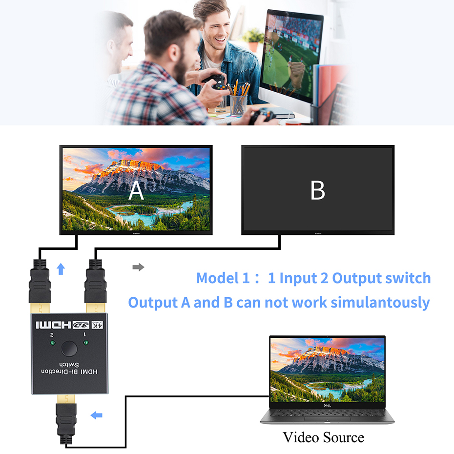 8K HDMI 2.1-compatible Bi-direction Switch Splitter Box 8K@60Hz HDMI Splitter 1 in 2 out/2 in 1 out Display Selector Switcher