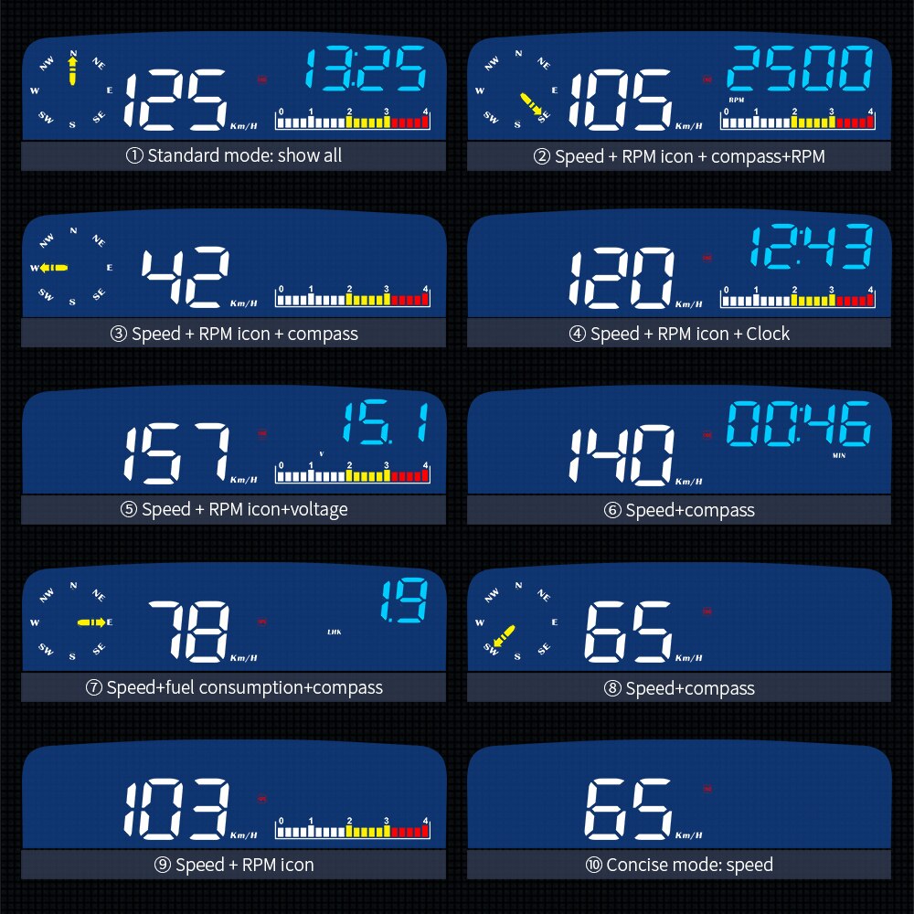 HUD C5 Projector Car Head up diaplay head-up Monitor OBD OBD2 Auto GPS Turbo digital speedometer Navigator On-board computer