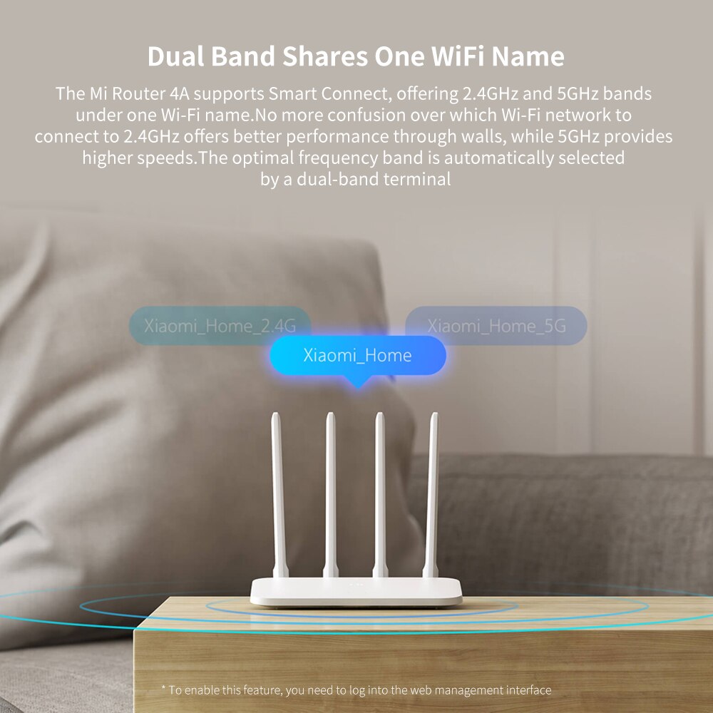 Xiaomi Router 4A Gigabit Auflage 128Mb Wifi Verlängerung Dual-Ader CPU Spiel Beschleuniger Abdeckung Externe Signal Verstärker Mi hause