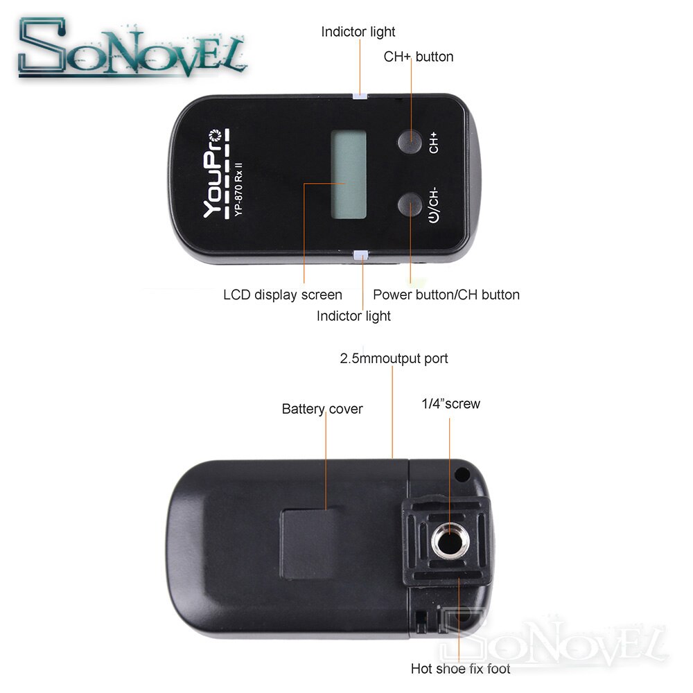2.4G Wireless Timer Remote Control Shutter Release for Sony A7 A9 A7R A7S A7SII A7RII A7M3 A58 A6500 A6300 A6000 A5100 RM-VPR1