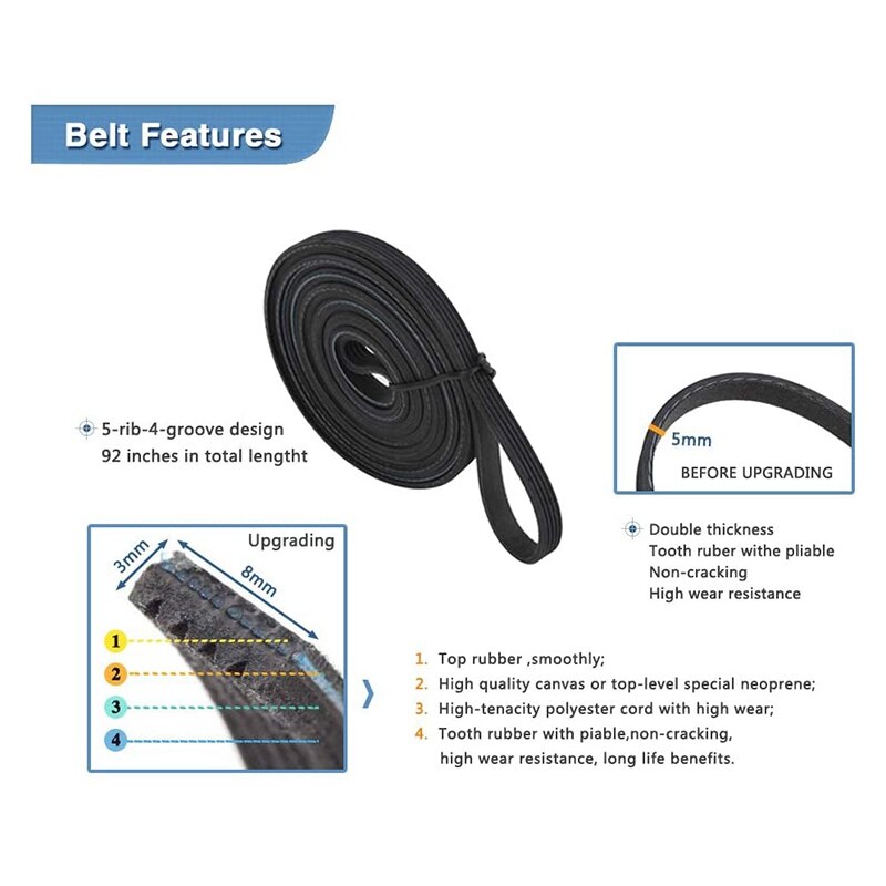 Dryer Repair Kit for Samsung DC97-16782A Dryer Drum Support Roller, 6602-001655 Dryer Drum Belt, DC93-00634A Pulley