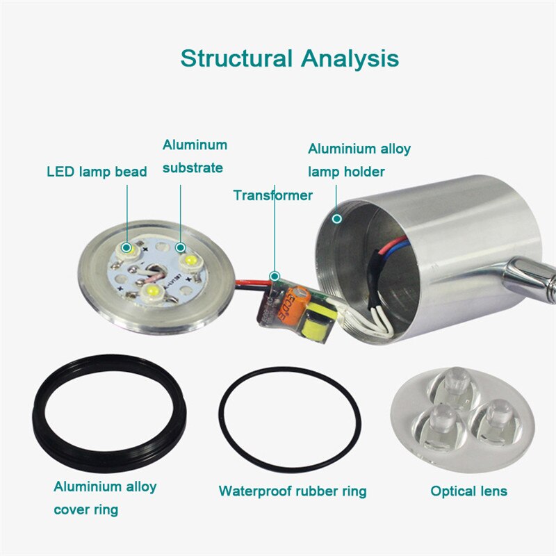 CLAITE 6 W LED Industrielle CNC Maschine Drehmaschine Werkzeug Licht 50 CM Arbeitstisch Lampe Fräsen Maschine Lichter mit UNS stecker 90-220 V
