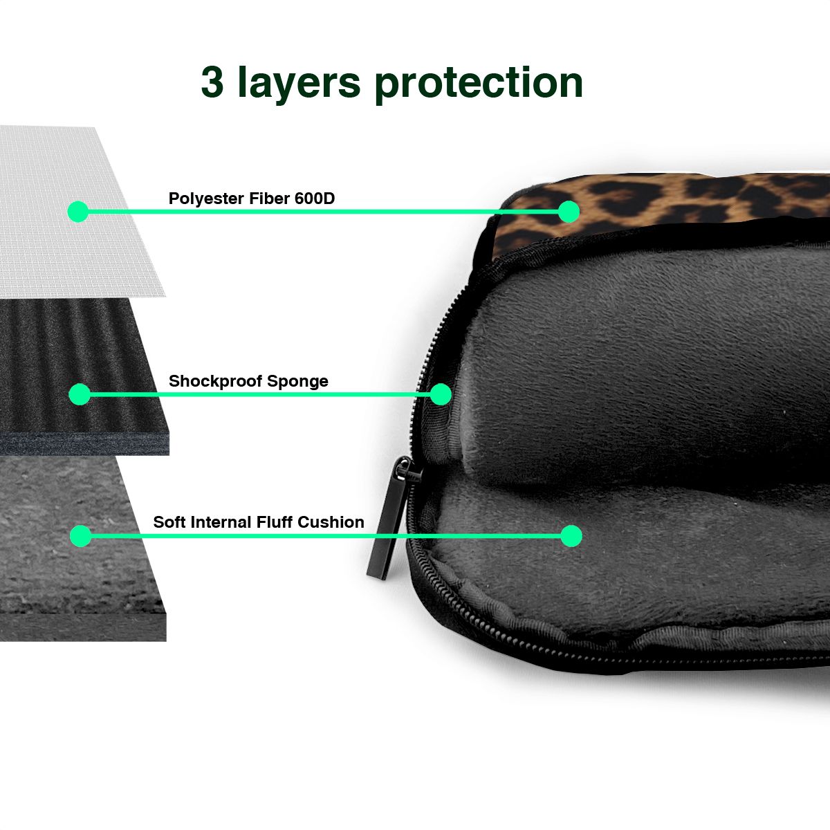 Luipaardprint laptoptas beschermhoes computertas 13 14 15,6 inch crossbody laptoptas voor Macbook Pro Air