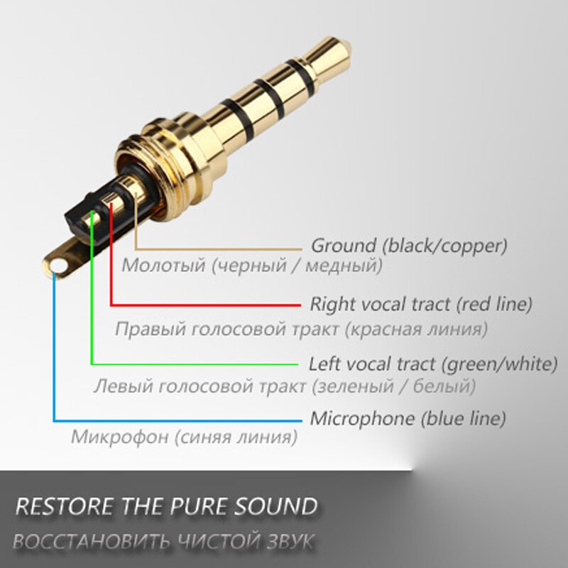 10pcs/lot Aluminum Tube 3.5mm 4 Poles Stereo Connector with Tails Gold Plated Male Plug Audio Jack 3.5mm R Connector