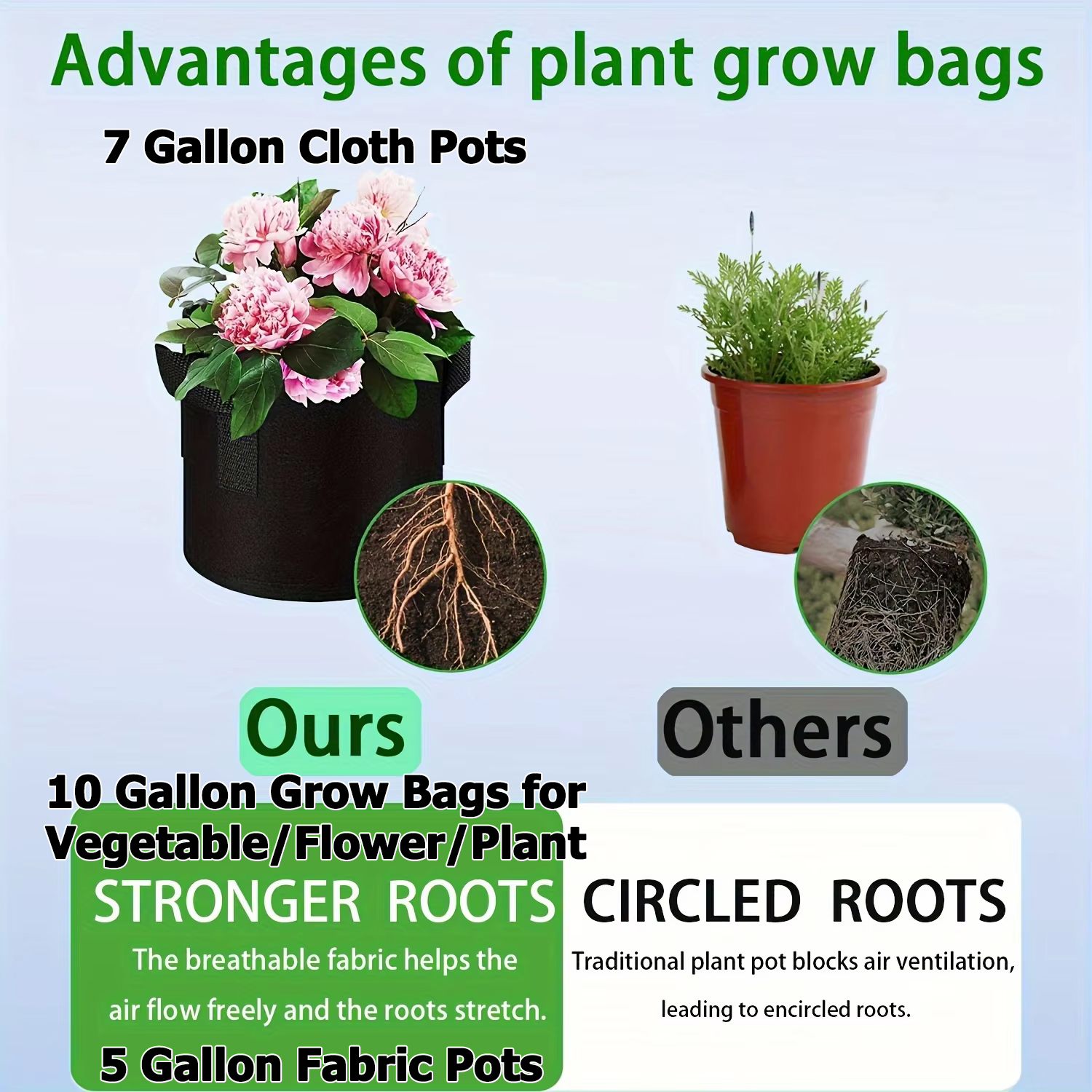 10 Gallon Grow Bags for Vegetable/Flower/Plant, 5 Gallon Aeration Fabric Pots with Handles Cloth Pots for Plants Garden