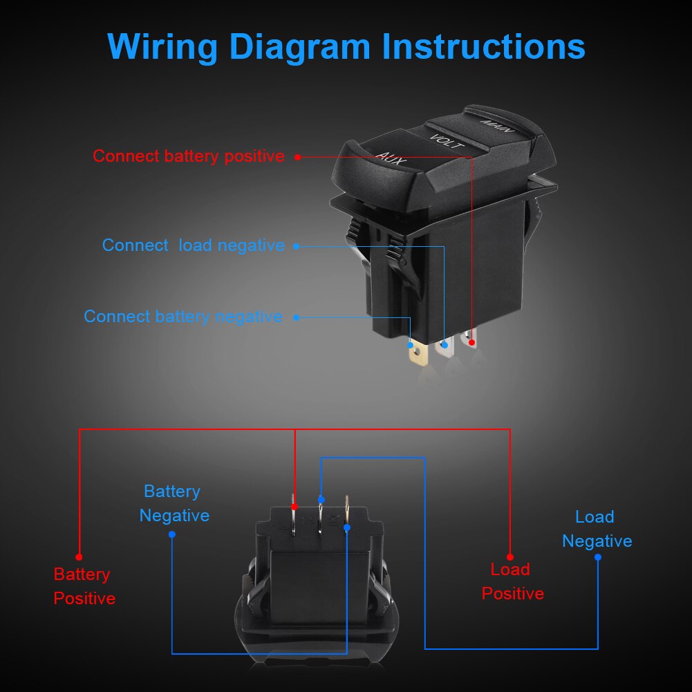 Universele 12 V-24 V Auto Truck Digitale Display Dubbele Voltmeter Voltage Meter Rode Led Voltmeter Dc 12 v-24 V Auto Motorfiets
