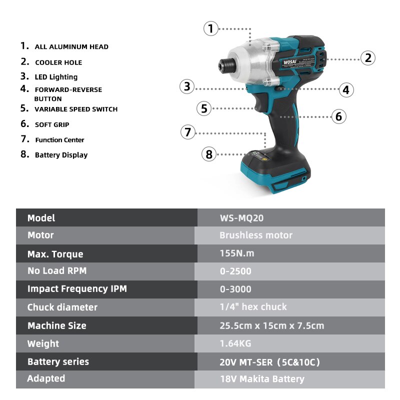 Perceuse Visseuse Sans Fil WOSAI 20V – 28N.m, Mandrin 10mm, Légère Et Pratique