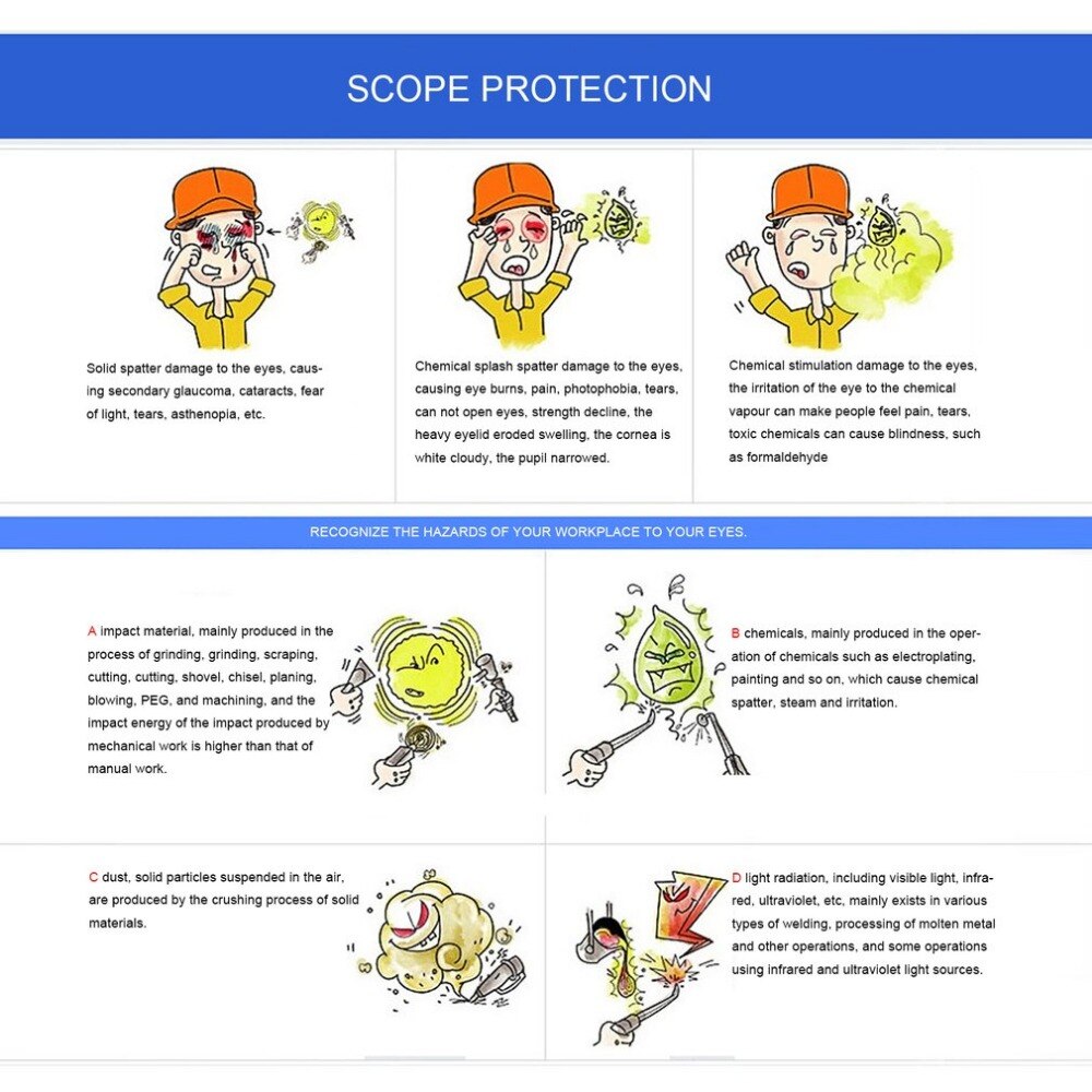 UV Protection Safety Goggles Anti-impact Workplace Lab Laboratory Eyewear PC Eye Glasses Anti-dust Lightweight Spectacles