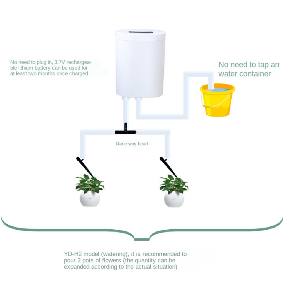 Intelligent hage automatisk vanningspumpe kontroller innendørs planter drypp vanning enhet vannpumpe timer system solenergi