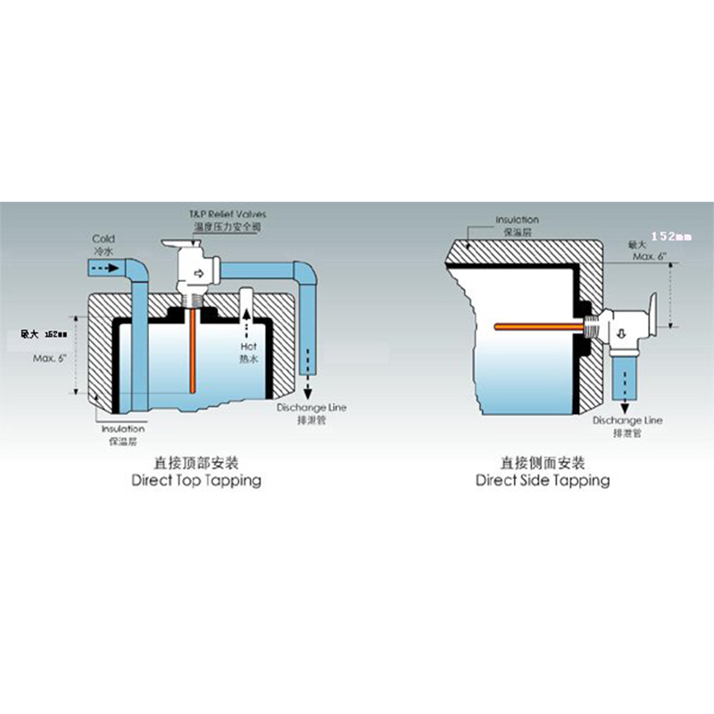 TP Valve Temperature and Pressure Relief Valve AKE as TP Safety Valve for Solar Water Heater Pressurized WaterTank