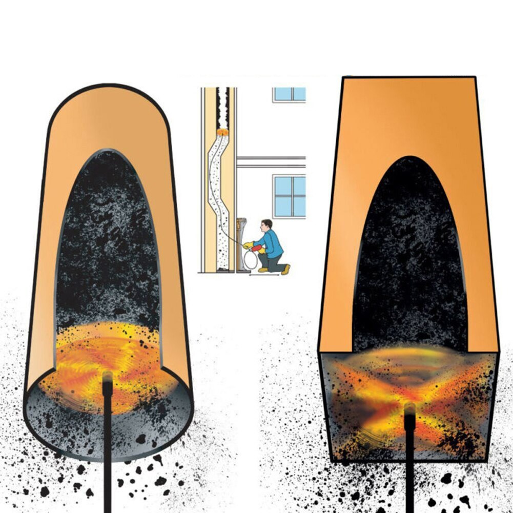 1* roterende skorstensfejer børste stang pejs komfur sod creosot røgrør rengøring sæt
