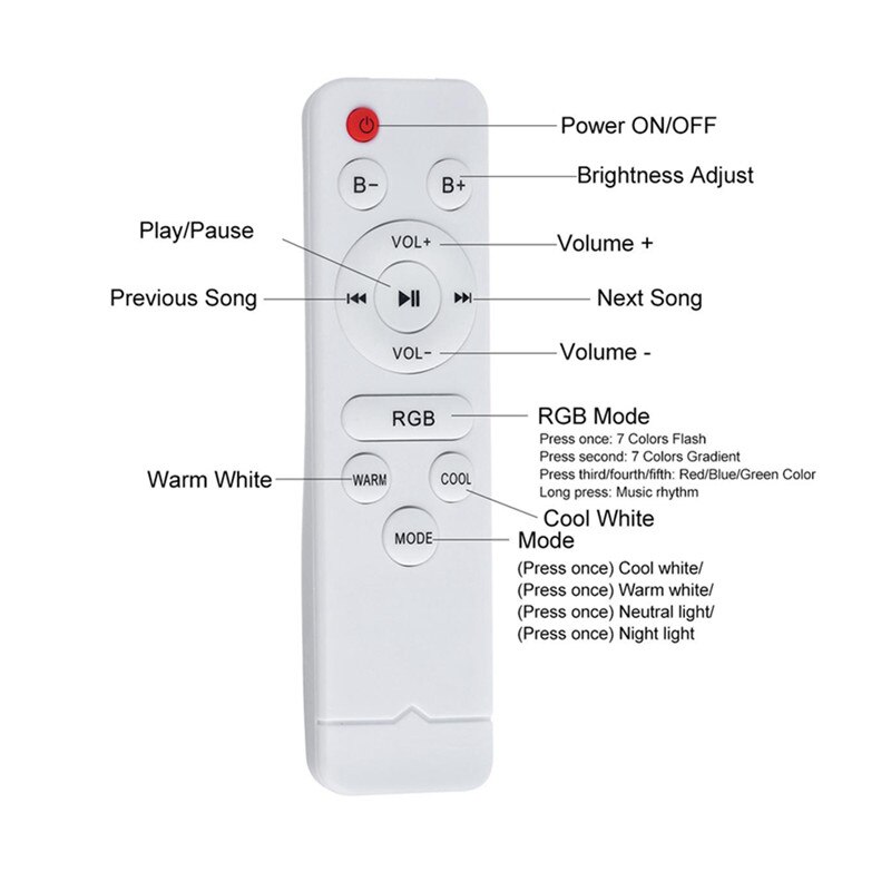 Smart LED APP + Remote Control Bluetooth Speaker With RGB Dimmable Ceiling Light Panel Lamp Loundspeaker Player For Kids Bedroom