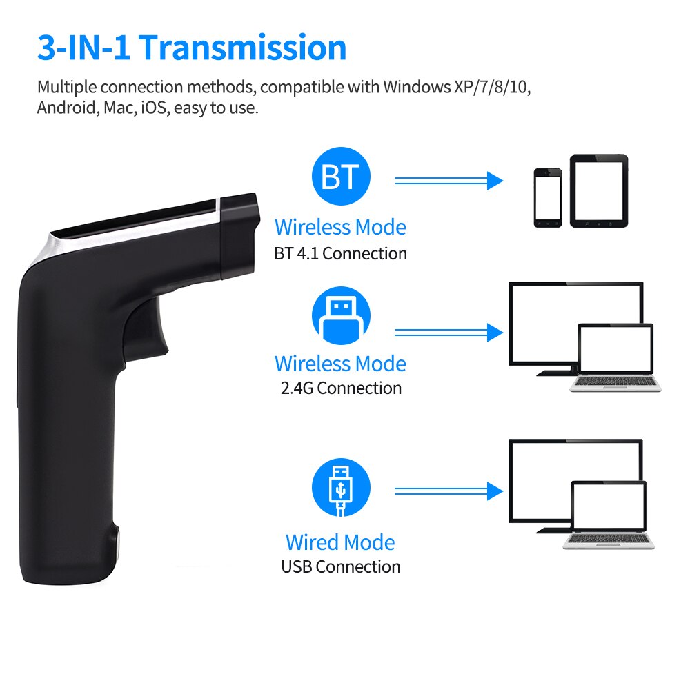 Aibecy Handheld 1D/2D/Qr Barcode Scanner Usb Bedrade Bar Code Reader Ondersteuning Twee-weg Handleiding/auto Continu Scannen