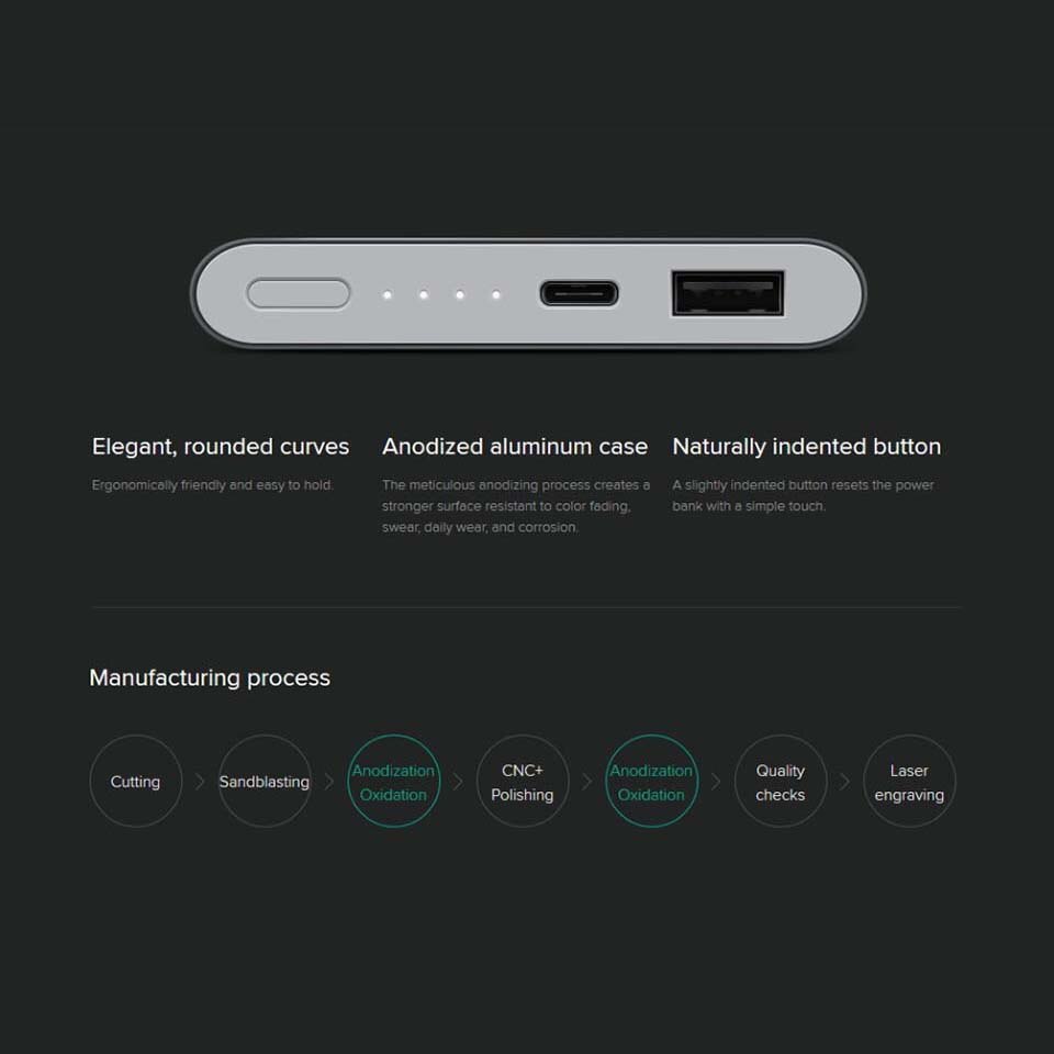 Original mi Xiaomi Power Bank 10000mAh Pro Type-C External Battery portable charging 10000mAh Two-way Quick Charge 18W Powerbank