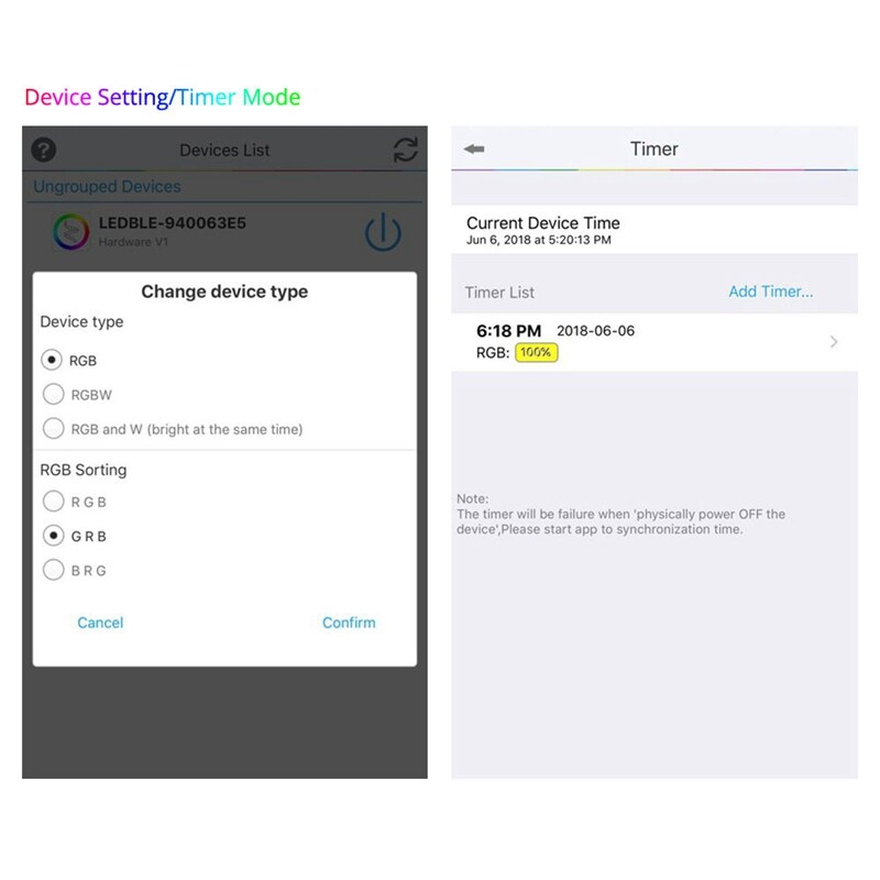 FULL-Dc 12V 24V Rgb / Rgbw / Rgbww Led Controller Bluetooth Rgb Controller Magic Home Mini Rgb Led Controller for Led Strip Wire