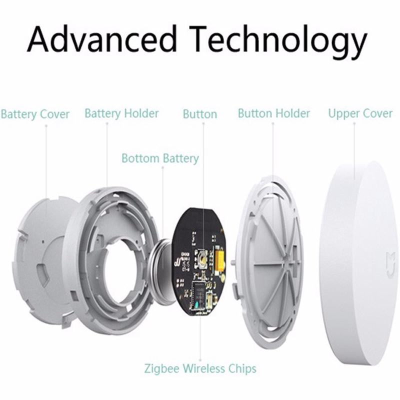 Original Xiaomi Mijia Wireless Switch House Control Center Multifunction Intelligent Smart Device work with mi home app H33