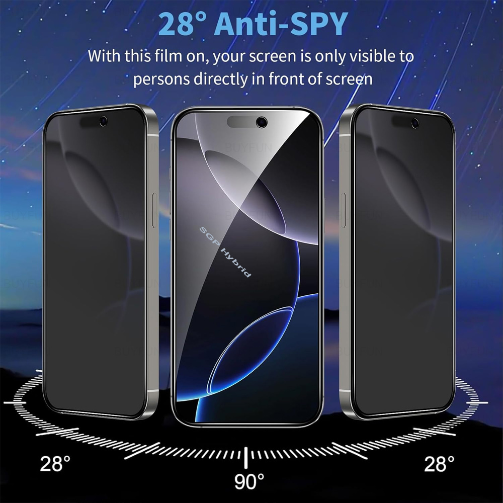 2Pcs For iPhone 17 Pro Max Privacy Tempered Glass Cover iPhone17 Air iPhone17Pro 17Pro 17ProMax Anti-Spy/Peep Screen Protector