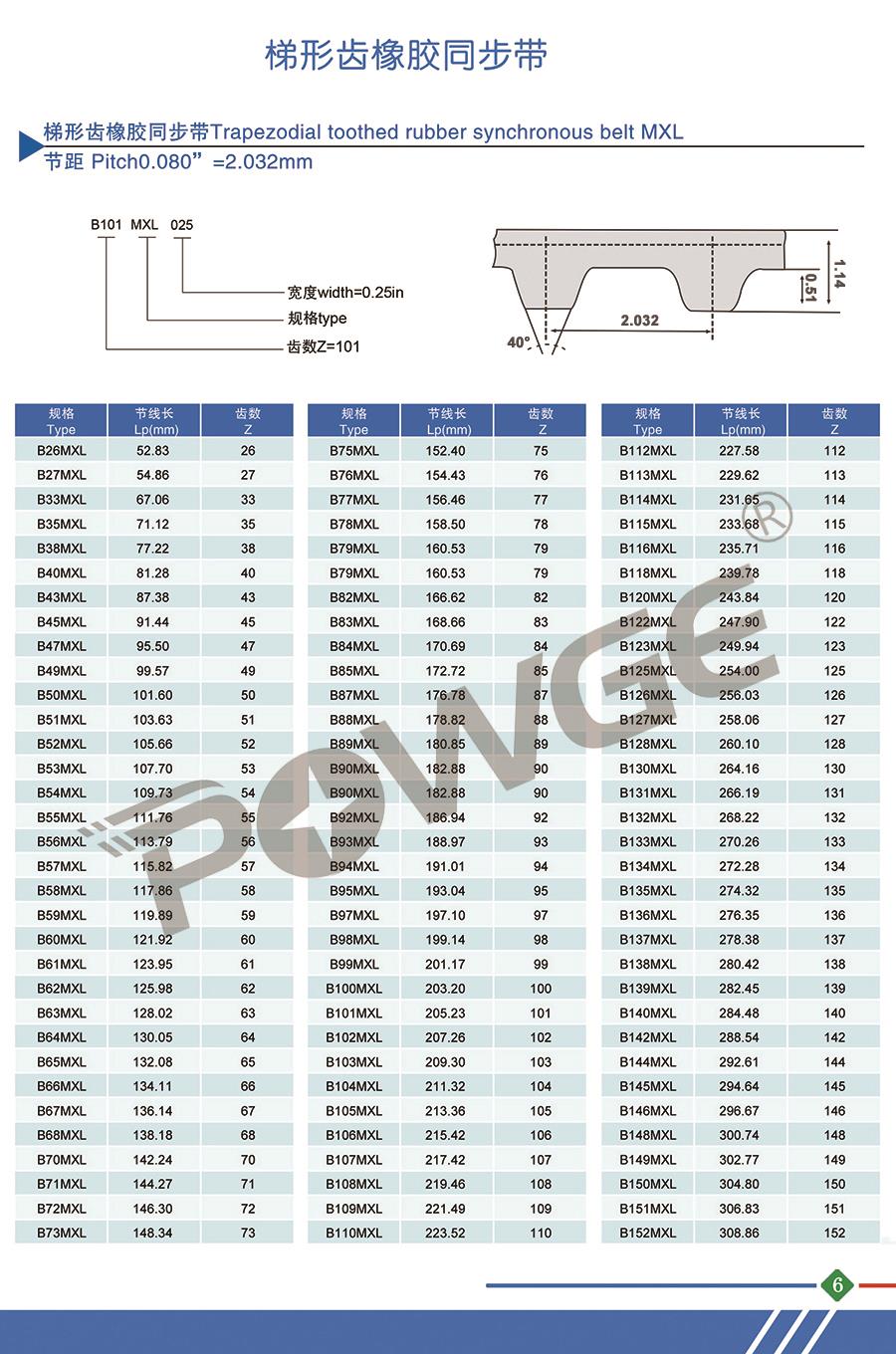 POWGE 10pcs MXL Timing belt B130 B131 B132 B133 B134 Width 6.35mm 025 Teeth 130 131 132 133 134 Synchronous belt B130MXL B134MXL